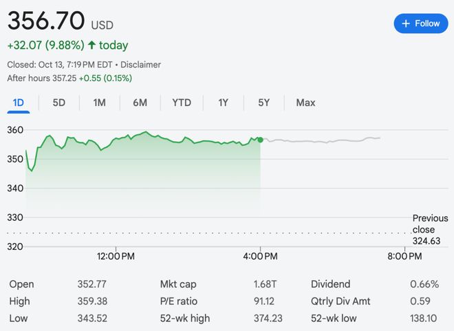 I界「M1时刻」九个月杀到!联手博通三年10GWCQ9电子平台入口OpenAI官宣自研首颗芯片A(图7) I界「M1时刻」九个月杀到!联手博通三年10GWCQ9电子平台入口OpenAI官宣自研首颗芯片A(图7)