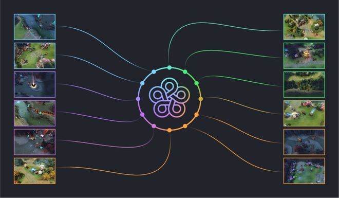 I界「M1时刻」九个月杀到!联手博通三年10GWCQ9电子平台入口OpenAI官宣自研首颗芯片A(图2) I界「M1时刻」九个月杀到!联手博通三年10GWCQ9电子平台入口OpenAI官宣自研首颗芯片A(图2)