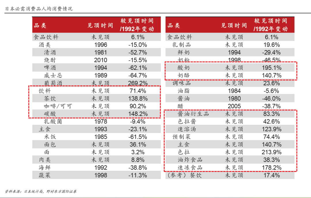 景气这八大行业越赚钱CQ9电子经济越不(图1)