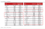 景气这八大行业越赚钱CQ9电子经济越不